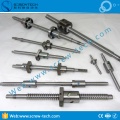 Right and left hand ball screw 0802